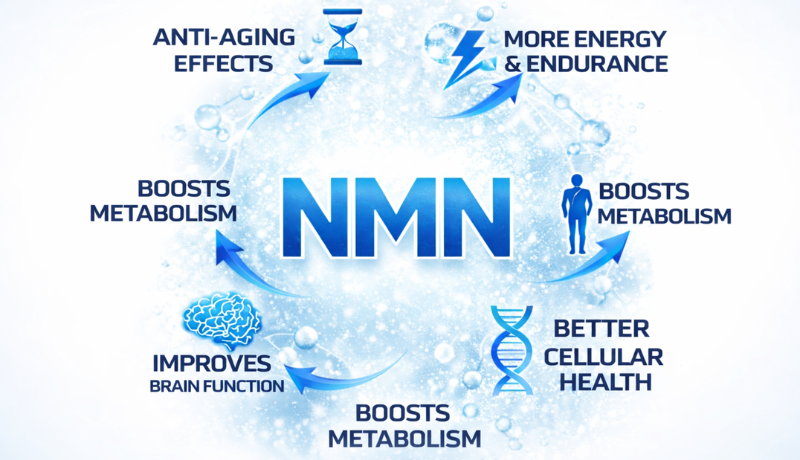 Amix collagen Viscofan